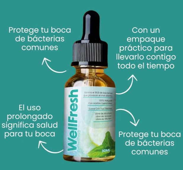 🍃 Well Fresh - Gotas naturales para el mal aliento - MENTA